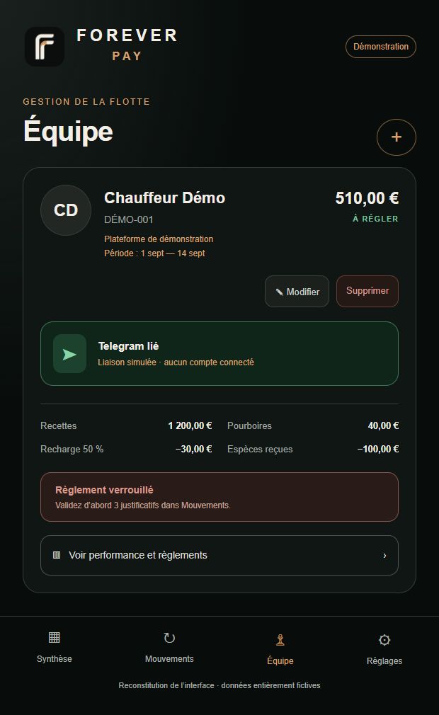 Reconstitution de l’interface Forever Pay à partir du rapport du projet. Chauffeur, montants et liaison Telegram entièrement fictifs.